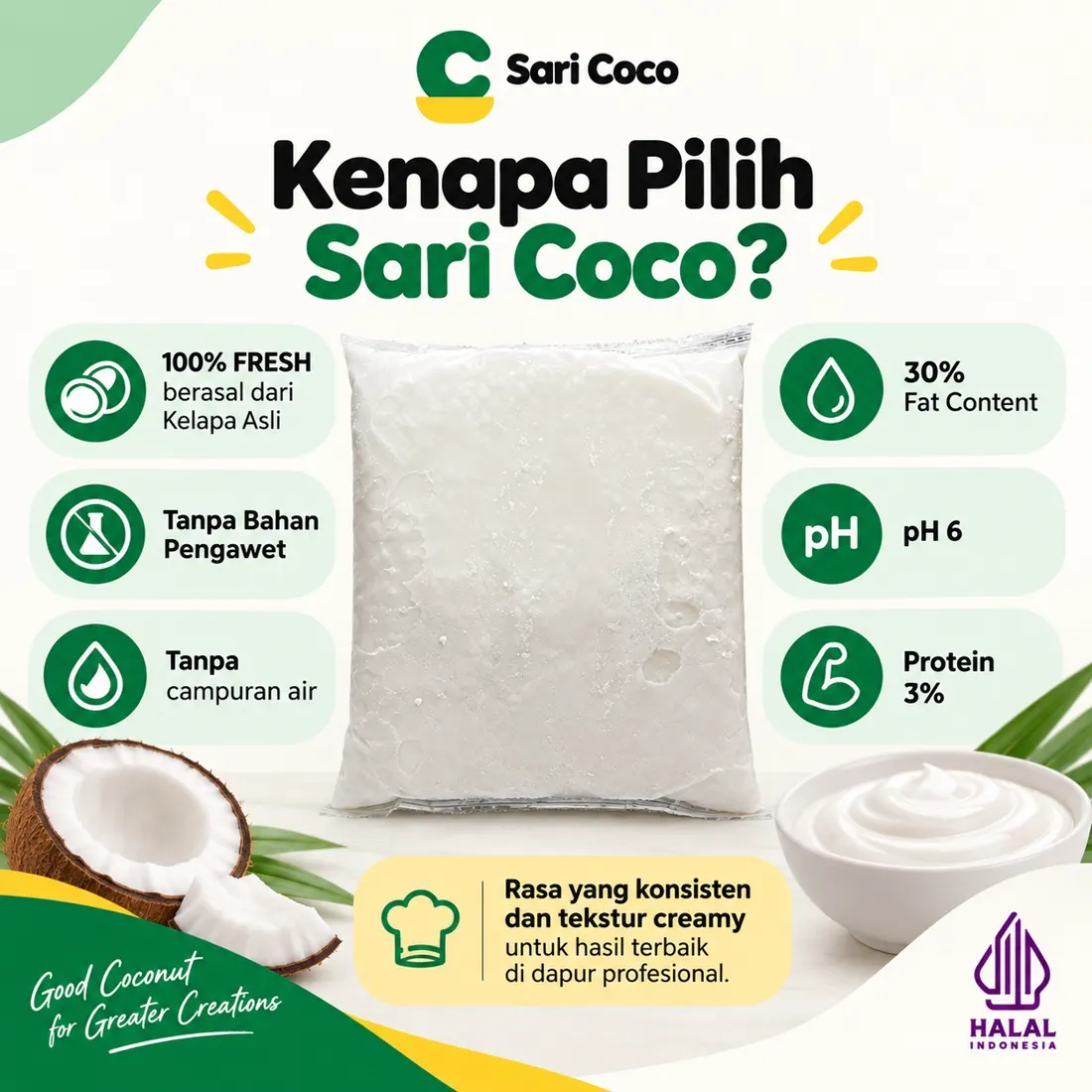 Keunggulan santan beku Sari Coco: 100% fresh, tanpa pengawet, tanpa campuran air, 30% fat, pH 6, protein 3%